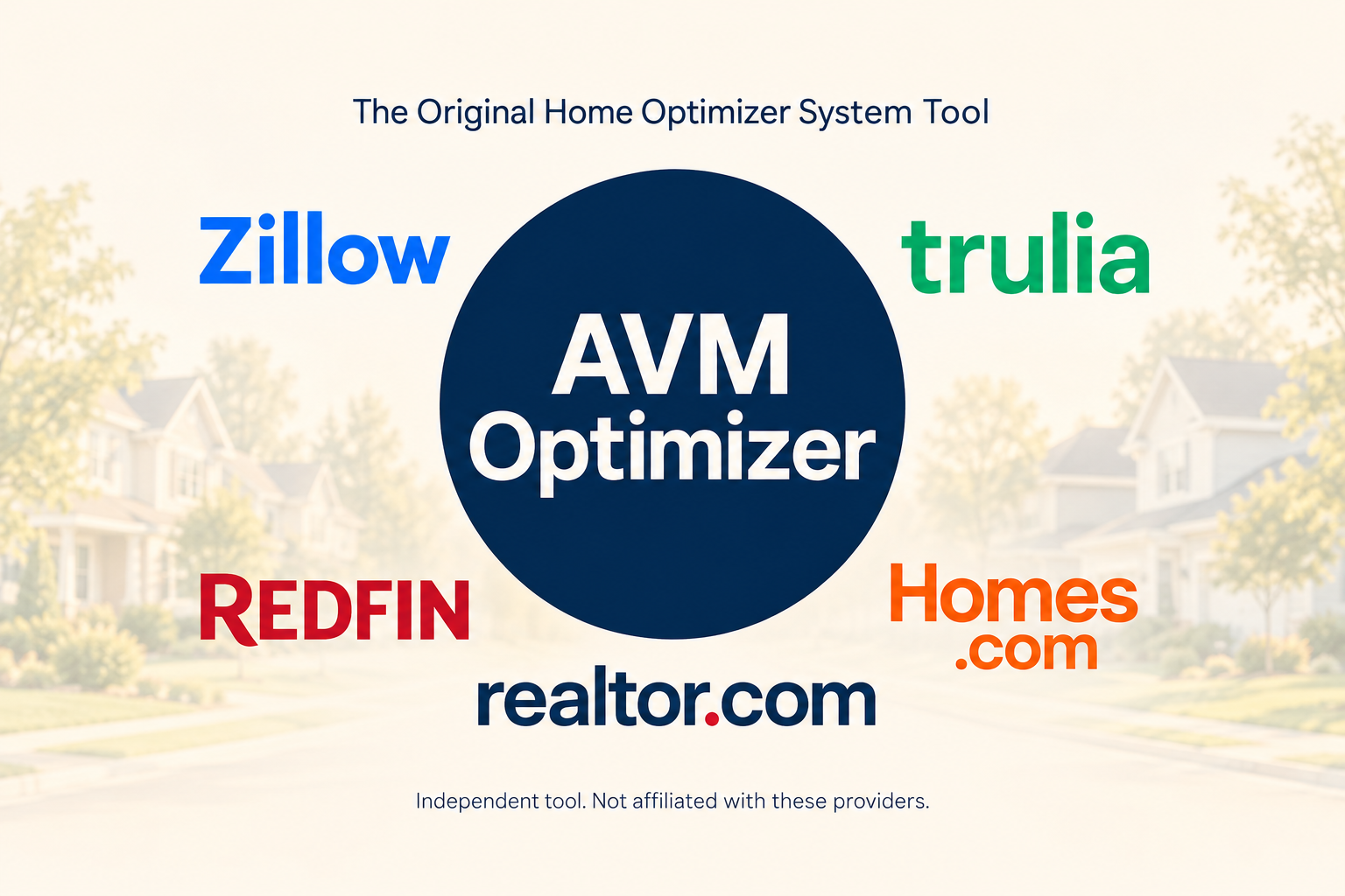 AVM Optimizer, the original Home Optimizer System tool